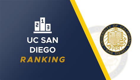 Transfer applicants must opt in to the waitlist by 11:59pm on May 15. . Uc san diego decision date reddit